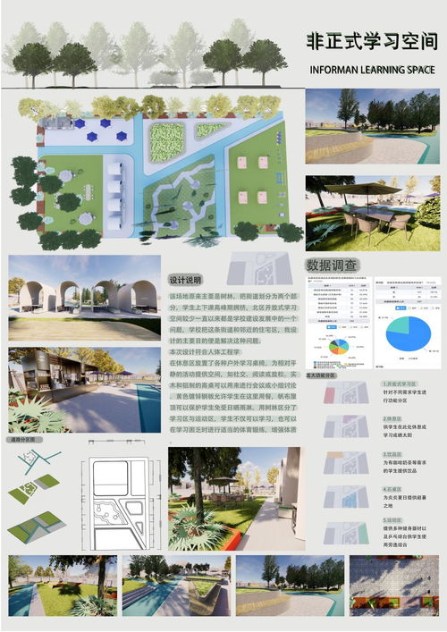 探索人本設(shè)計(jì)，展現(xiàn)專業(yè)風(fēng)采——環(huán)境設(shè)計(jì)2001班《人體工程學(xué)》課程匯報(bào)成果展圖文設(shè)計(jì)紀(jì)實(shí)